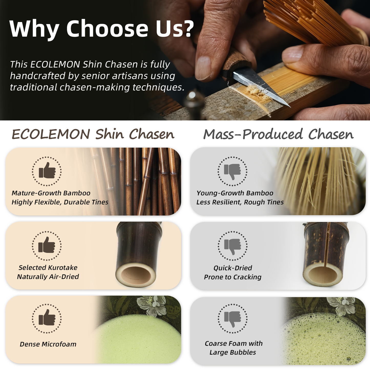 Handcrafted Kurotake Shin Chasen, Matcha Whisk (1-Piece) for Ceremonial Grade Matcha Powder, Black Bamboo Whisk, Artisan Made Ceremonial-Grade Matcha Whisk
