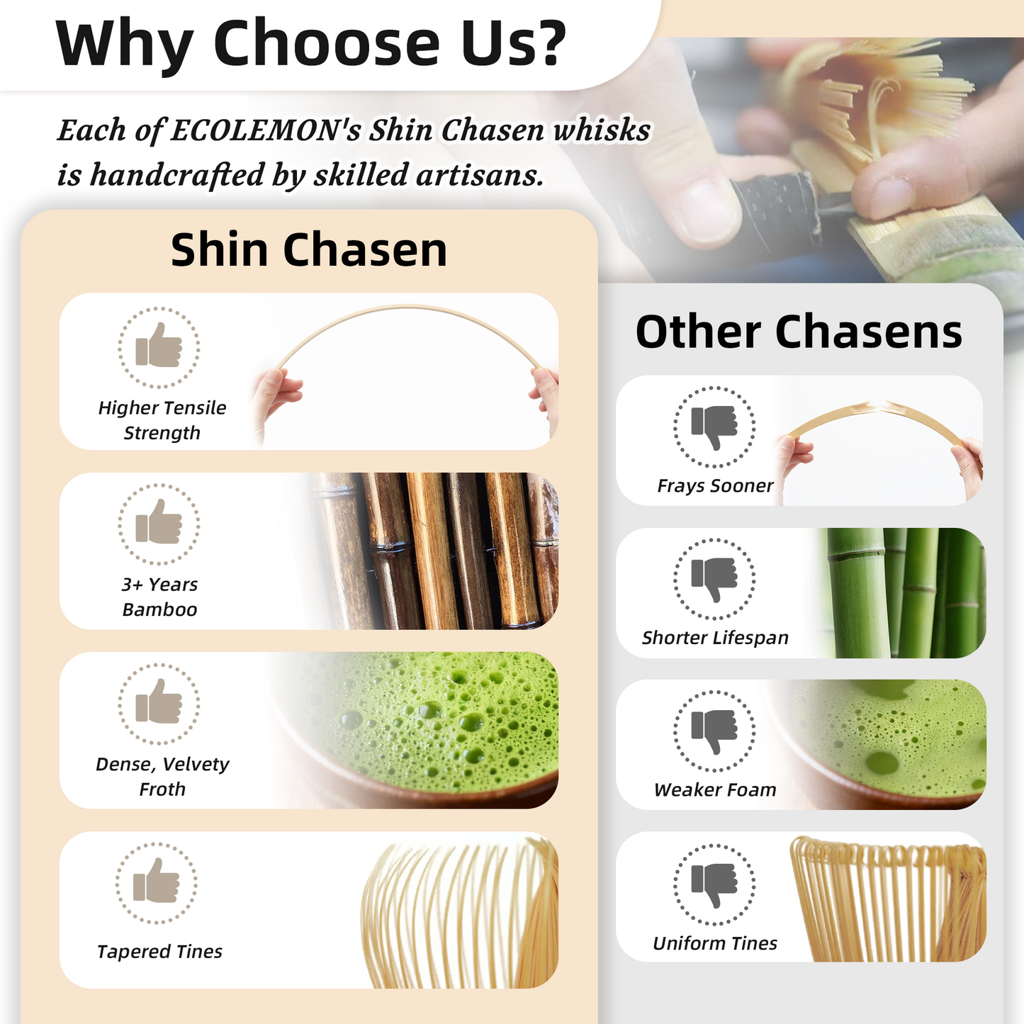 Chasen - Shin Chasen