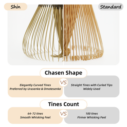 Handcrafted Kurotake Shin Chasen, Matcha Whisk (1-Piece) for Ceremonial Grade Matcha Powder, Black Bamboo Whisk, Artisan Made Ceremonial-Grade Matcha Whisk